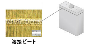 溶接ビート