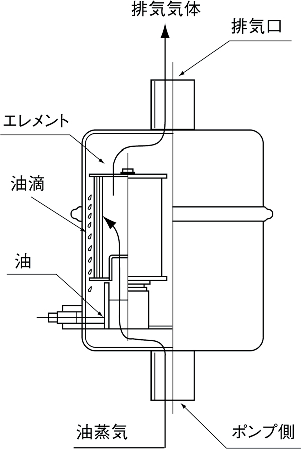 原理図